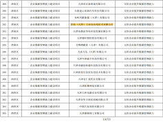 【再傳捷報】我公司成功獲批“2023年第二批天津市制造業(yè)高質量發(fā)展專項資金項目”